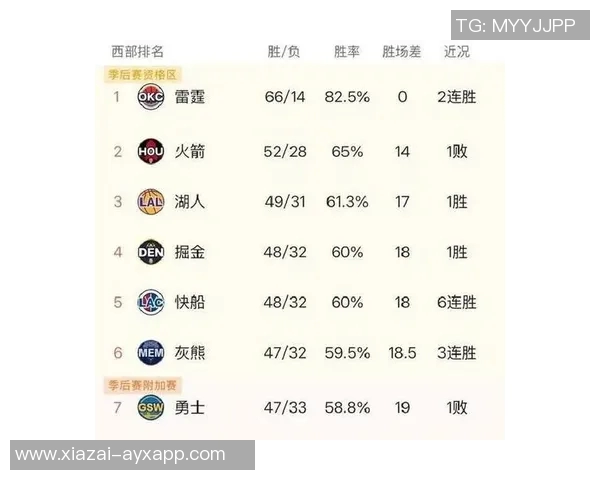 周五竞彩篮球焦点战马刺与掘金争夺杯赛晋级名额的关键对决